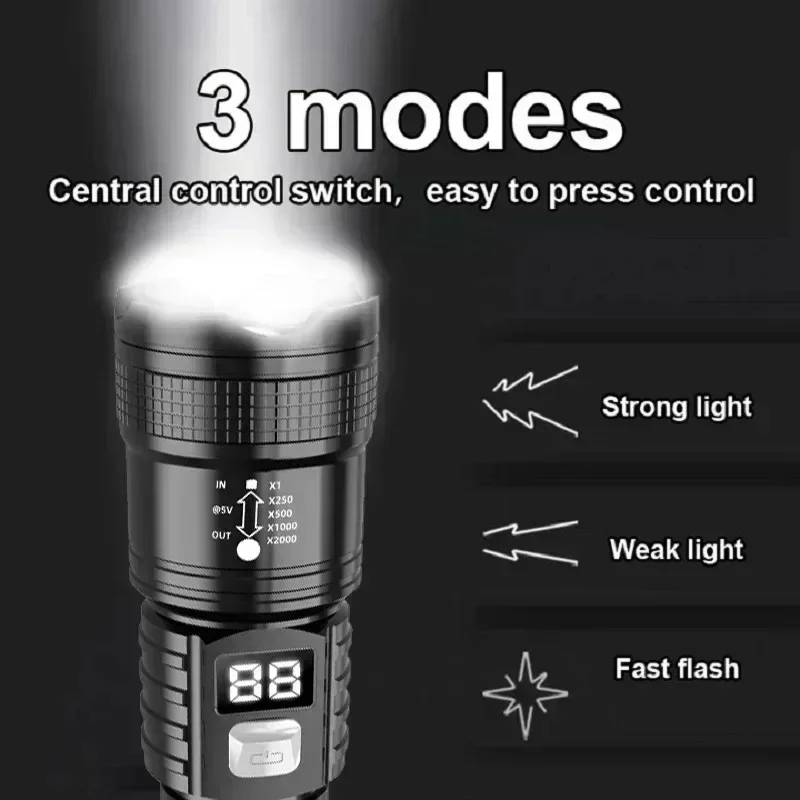 Senter Laser Taktis dengan Fit - Tape Measure ulasan dan harga